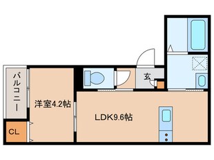 ＬＥＣＯＣＯＮ一宮Ⅴの物件間取画像